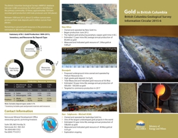 Gold in British Columbia